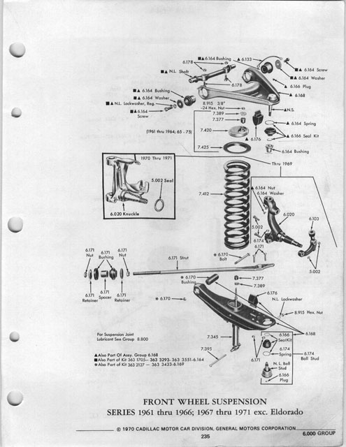 caddy suspension